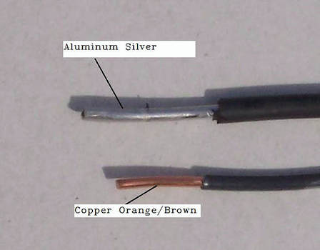 Aluminum Wiring Why Is It A Concern, Do They Still Use Aluminum Wiring In Homes